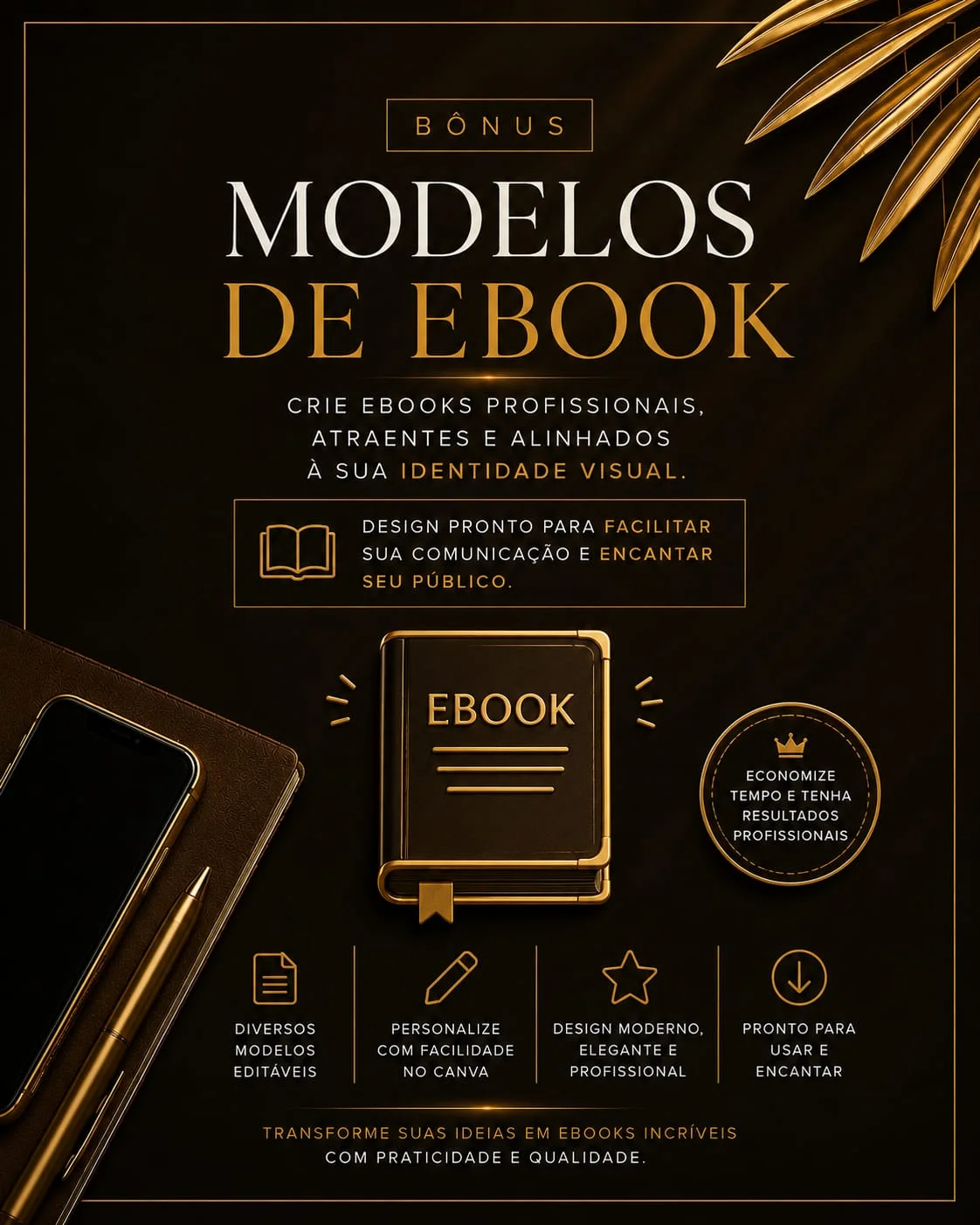 Tutoriais de edição
